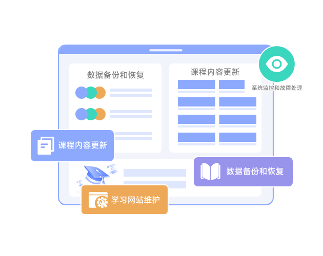 教育-解决方案2.png