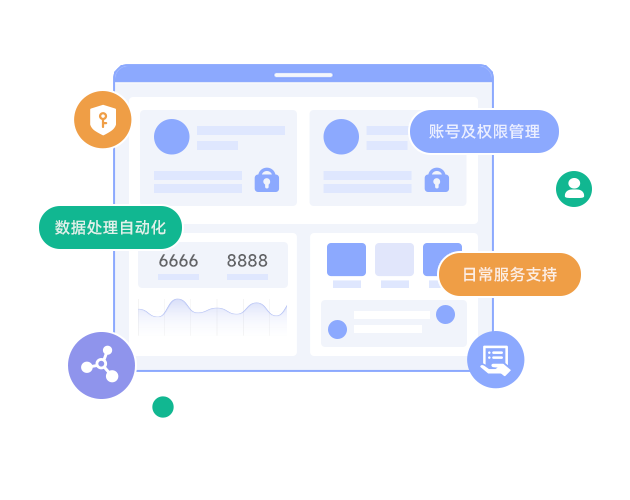 运维-解决方案1.png