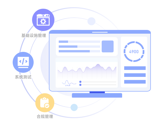 制造业-解决方案6.png