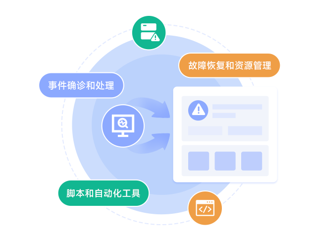 运维-解决方案4.png