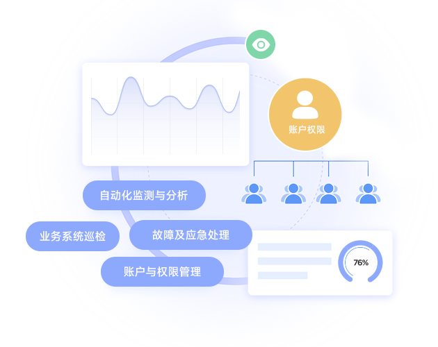 能源业-解决方案6.png