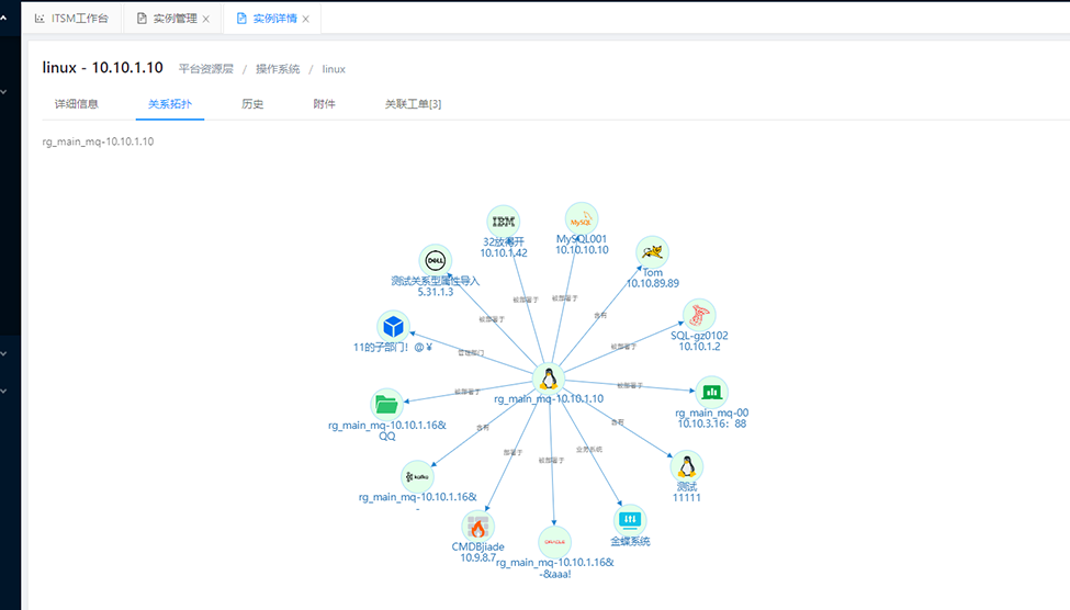 实例管理-关系拓扑.png
