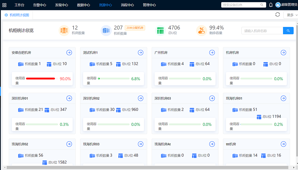机柜统计视图.png