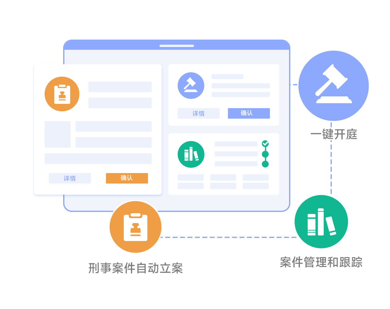 政务-解决方案5@2x.png
