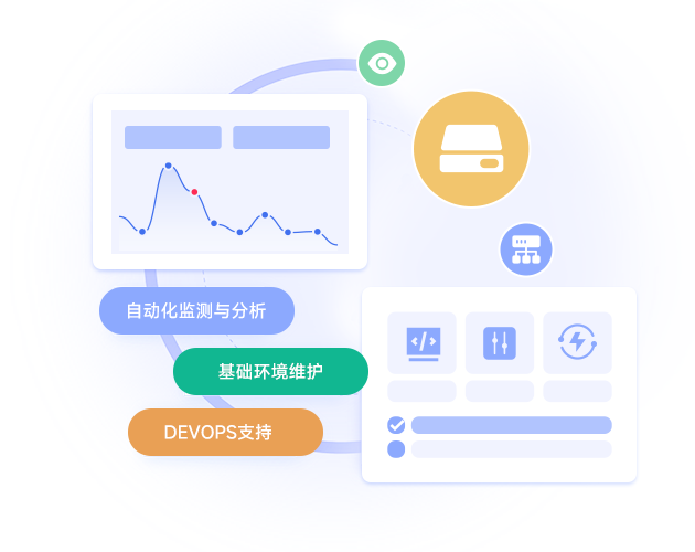 运维-解决方案5.png