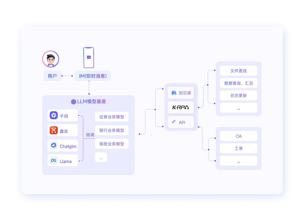 智能对话3.png