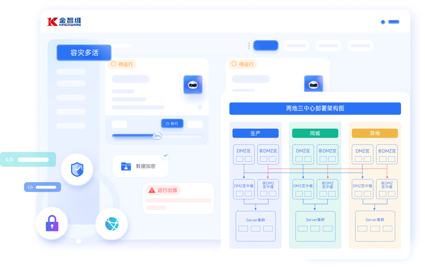 RPA修改-容灾多活.png