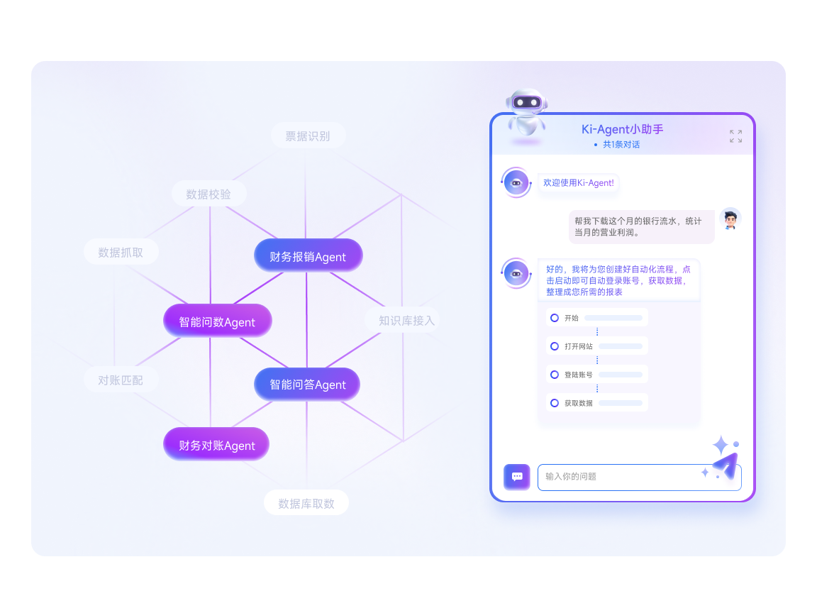 (简）提供产品界面--AI—KI-Agent-ppt26.png