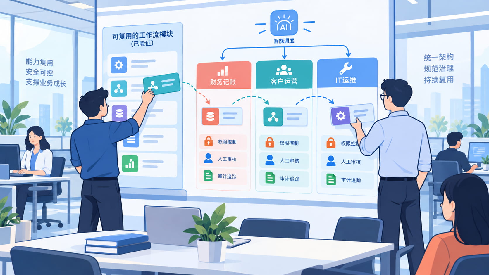 企业级智能体从POC到规模化,为什么总会卡在最后一公里?